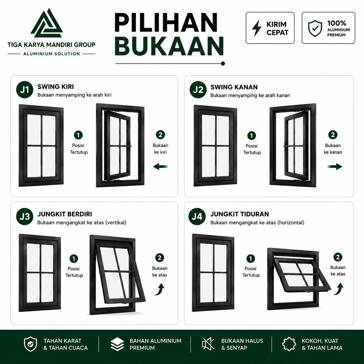 Jendela Aluminium Casement Ornamen 1 Daun | Bisa Custom Berbagai Ukuran | Anti Karat - Image 3