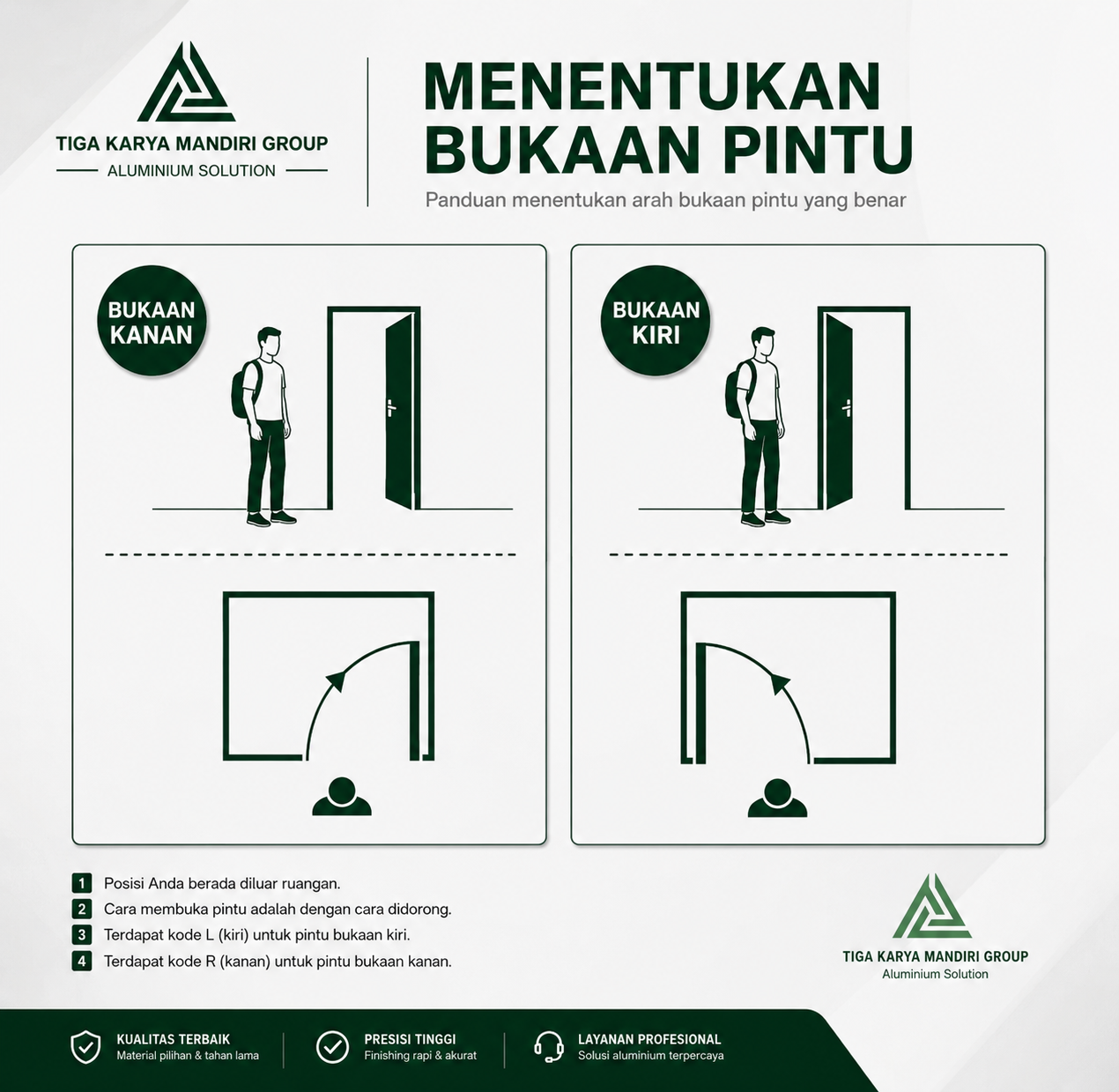 Pintu Aluminium ACP Model Elegan Minimalist Premium | Swing Kamar & Pintu Utama Anti Karat - Image 6
